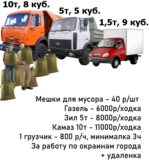 Заказать Вынос и вывоз мусора в Новосибирске